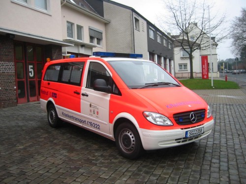 Vollbildanzeige